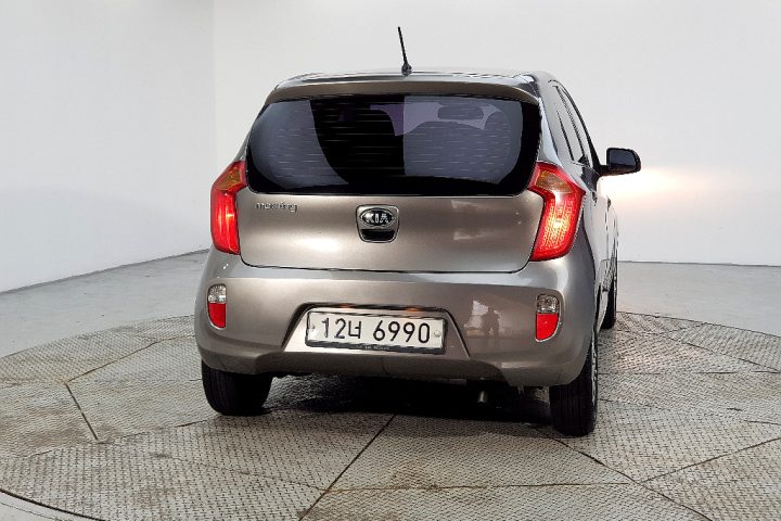 How Much Does a Used Kia Sorento Cost?